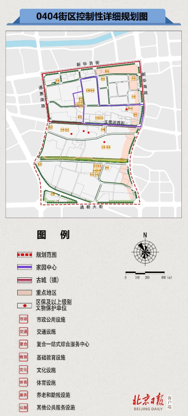 城市副中心控制性详规里,每个街区具体长啥样?这里都有
