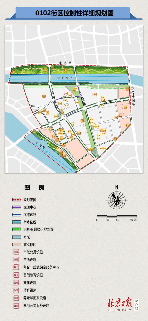 城市副中心控制性详规里,每个街区具体长啥样?这里都有