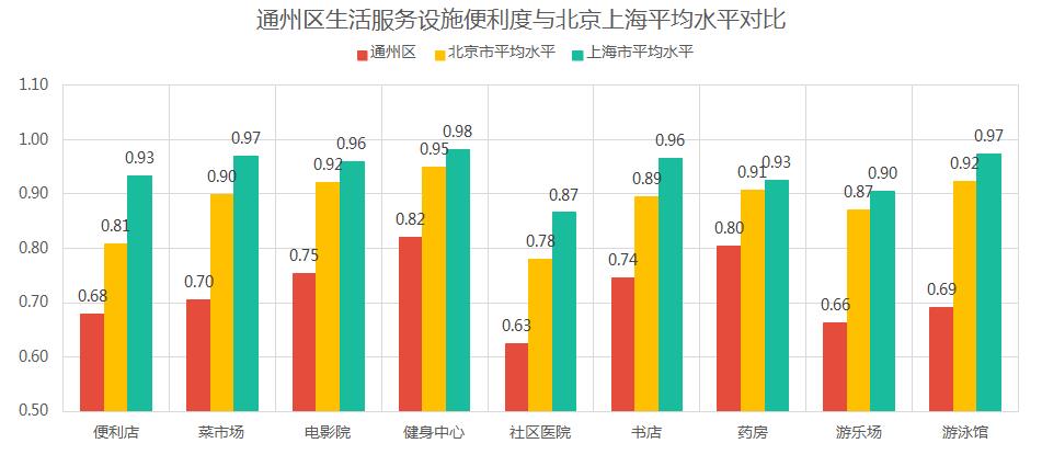 生活的大数据分析,生活的大数据分析怎么写