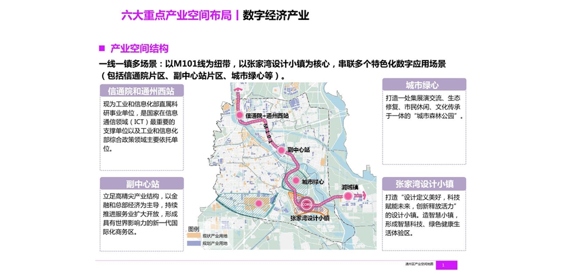 产业空间地图